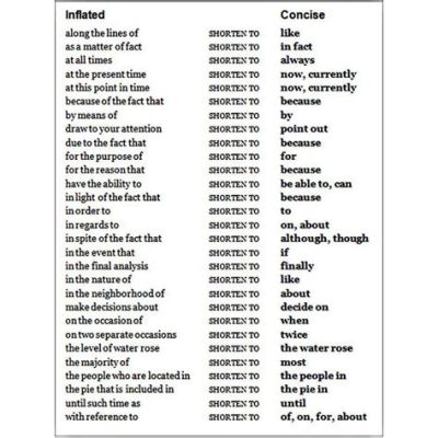 how to extend an essay word count