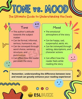 Tone Definition in Music: Exploring Its Nuances and Significance