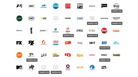 what channel is the comedy channel on directv? how does the diversity of comedy channels impact viewers' entertainment choices?